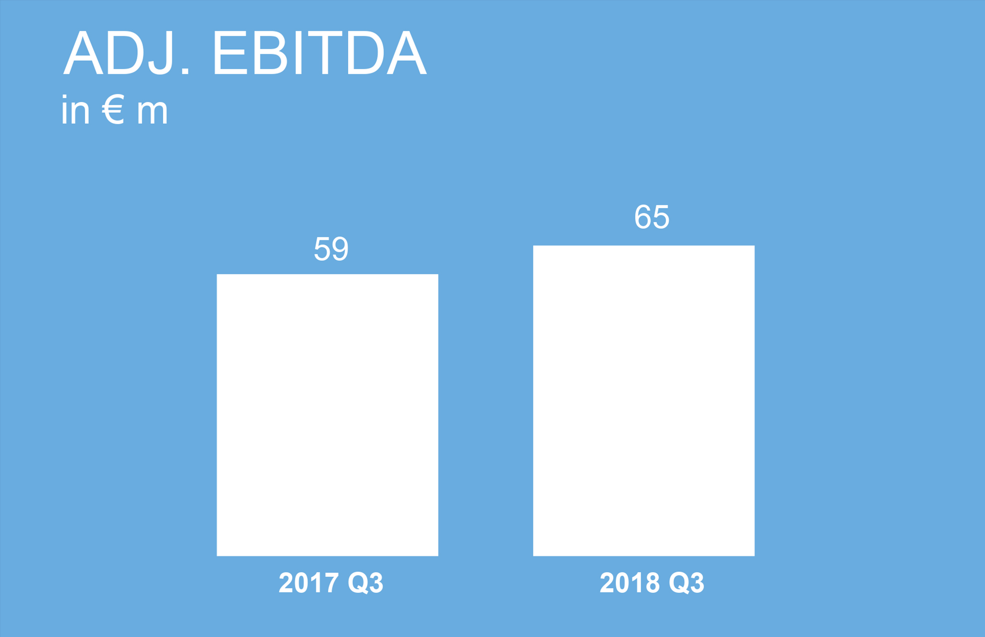 ADJ_EBITDA_new