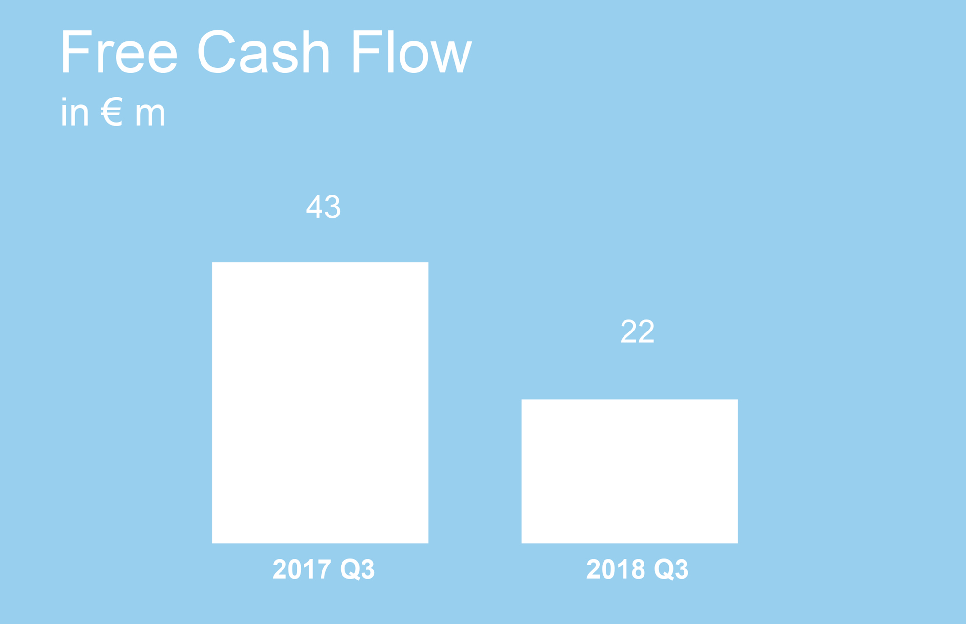 Free Cash Flow_new