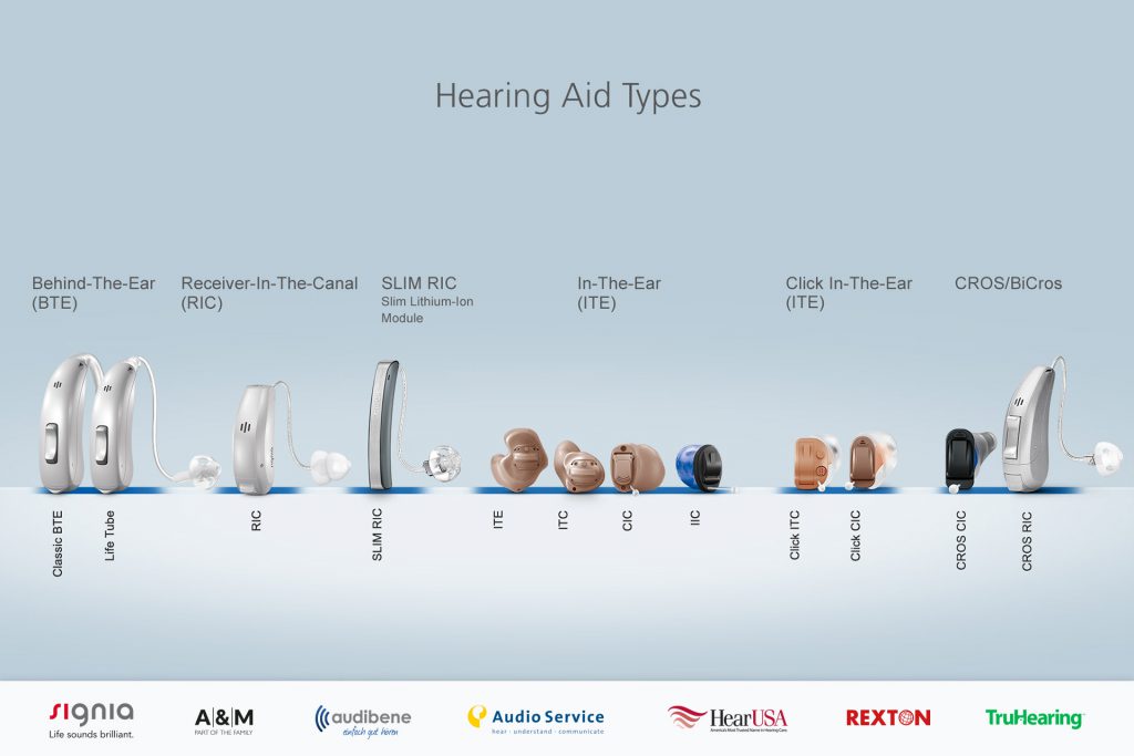 Different Types of Hearing Aids Sivantos offers Overview Sivantos